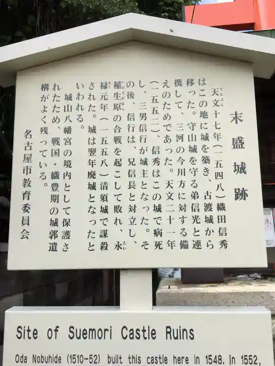 城山八幡宮の歴史