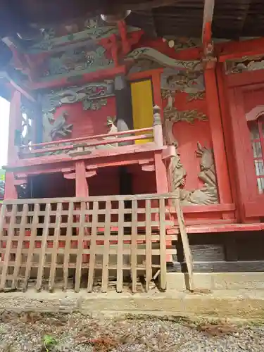 示現神社の芸術