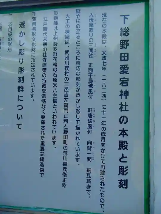 下総野田愛宕神社の歴史