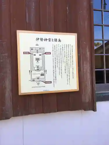 神明神社の歴史