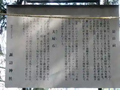 諏訪神社の歴史