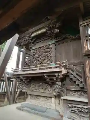 稲荷神社の芸術