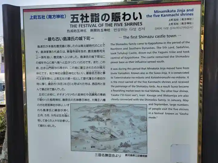 南方神社の歴史