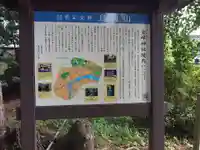 金峯神社(秋田県)