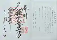 久能山東照宮(静岡県)