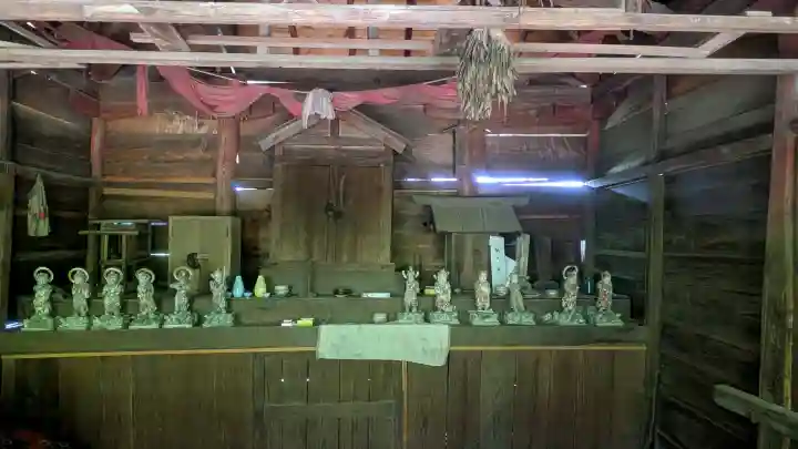 中村八幡宮の{uncategorized: "未分類", other: "その他", undefined: "問題あり", building: "その他建物", grave: "お墓", sacred_gate: "鳥居", guardian: "狛犬", statue: "像", buddha: "仏像", history: "歴史", nature: "自然", garden: "庭園", animal: "動物", pagoda: "塔", temizu: "手水舎", mountain_gate: "山門・神門", sanctuary: "本殿・本堂", subordinate: "末社・摂社", art: "芸術", scenery: "景色", jizo: "地蔵", ema: "絵馬", goshuin: "御朱印", omikuji: "おみくじ", items: "授与品その他", amulet: "お守り", goshuincho: "御朱印帳", eats: "食事", festival: "お祭り", votive_dance: "神楽", shichigosan: "七五三参", wedding: "結婚式", experience: "体験その他", initially: "初詣", around: "周辺", anti_infection: "感染症対策"}