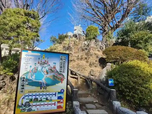 鳩森八幡神社(東京都)