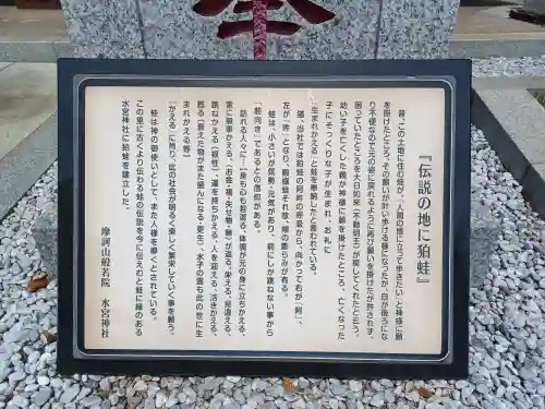 水宮神社(埼玉県)