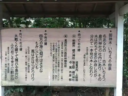 島穴神社の歴史