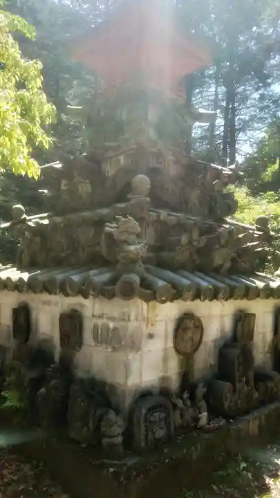 南宮稲荷大明神のその他建物