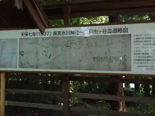 長宮氷川神社の歴史