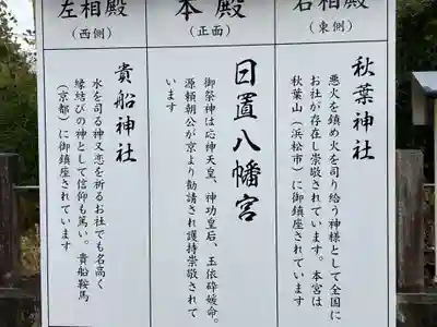 日置八幡宮(愛知県)