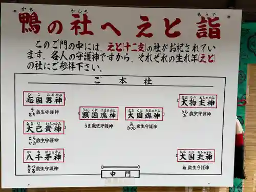 賀茂御祖神社（下鴨神社）の末社・摂社