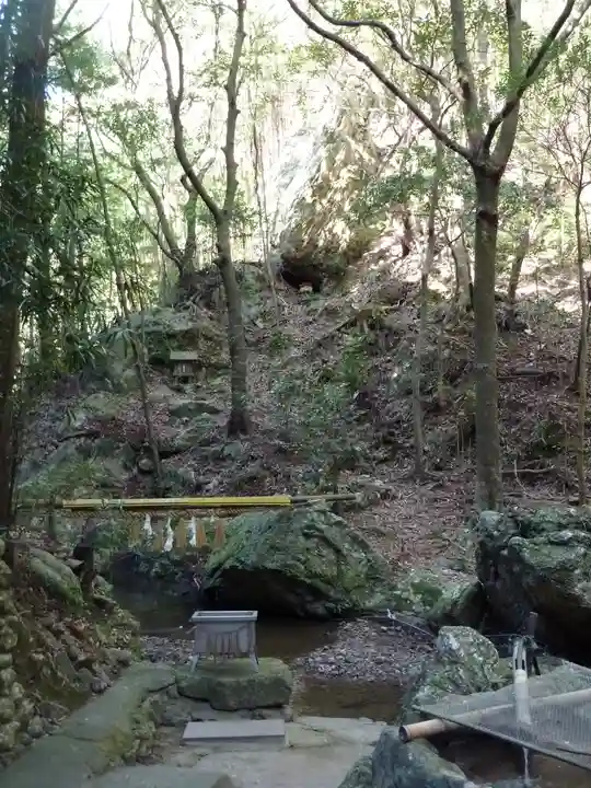 彦滝大明神(三重県)