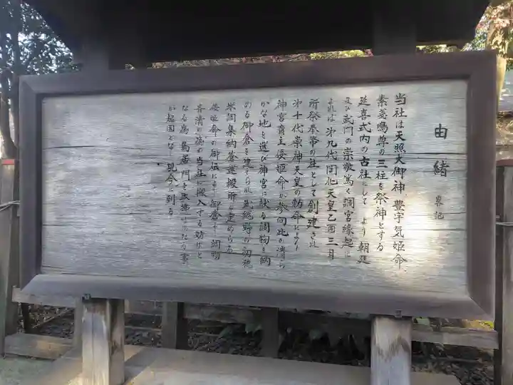 調神社(埼玉県)