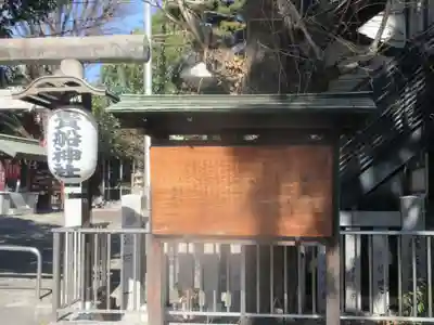 品川貴船神社(東京都)