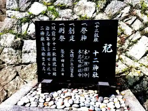十二神社のその他建物