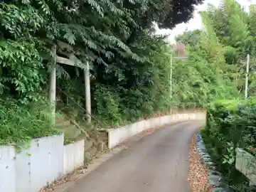 稲荷神社(千葉県)