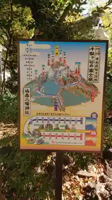 鳩森八幡神社のその他建物