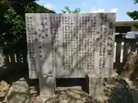 萱園八幡宮の歴史