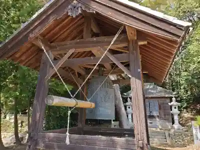 如意輪観音堂のその他建物