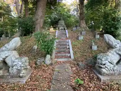 光福寺(千葉県)