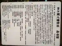 峯ヶ岡八幡神社(埼玉県)