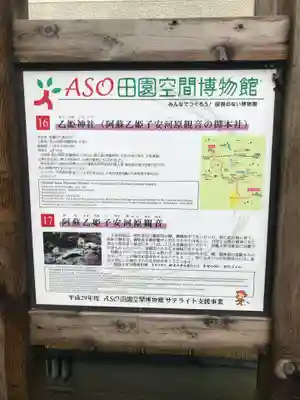 乙姫神社のその他建物