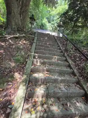 熊野神社(神奈川県)