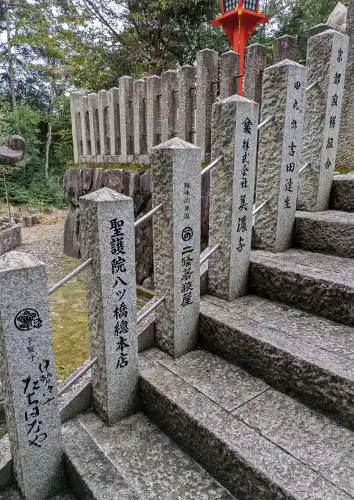 菓祖神社(吉田神社境内社)(京都府)