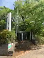 熊野神社(千葉県)