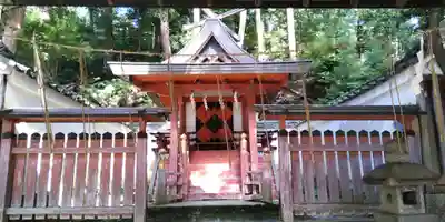 吉田神社の本殿・本堂