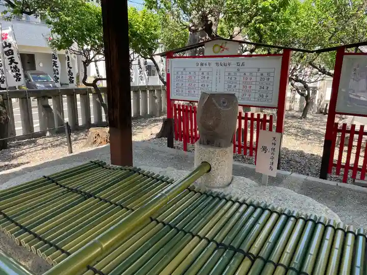 山田天満宮(愛知県)