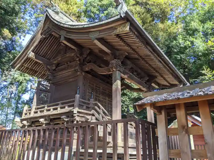 岩槻久伊豆神社(埼玉県)