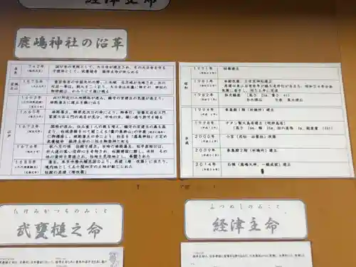 鹿嶋神社の歴史