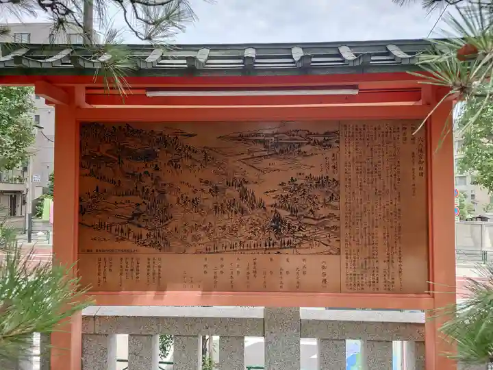 穴八幡宮(東京都)