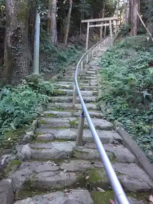 松尾神社の鳥居