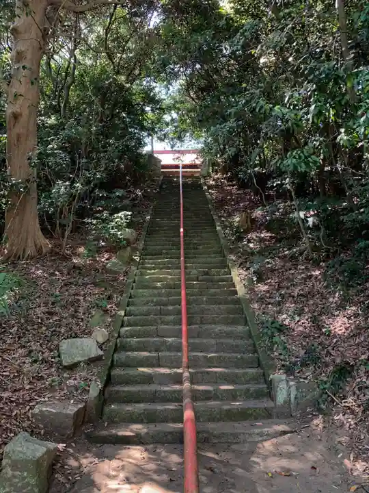 稲生神社(千葉県)