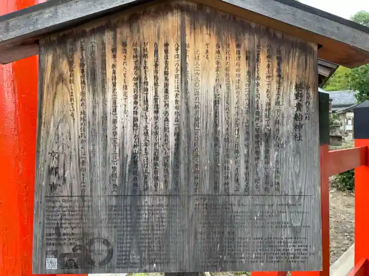 柊野貴船神社(京都府)