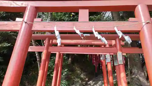 鶴岡八幡宮の末社・摂社