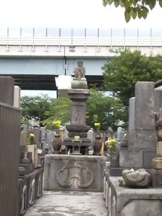 弘福寺(東京都)