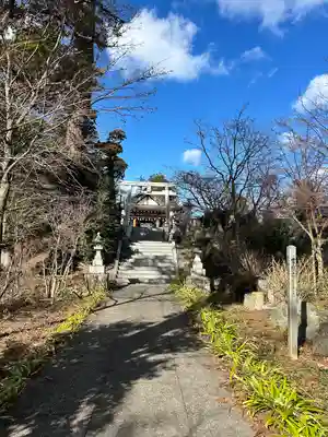 八幡宮(茨城県)