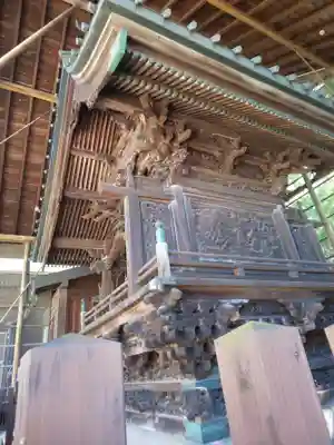 取手八坂神社の本殿・本堂