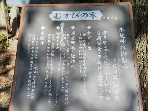 水尾神社のその他建物