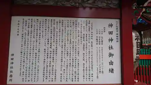 神田神社（神田明神）の歴史