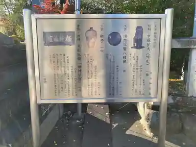 堤治神社のその他建物