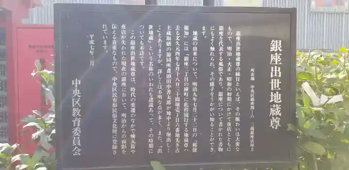 三囲神社銀座摂社の歴史