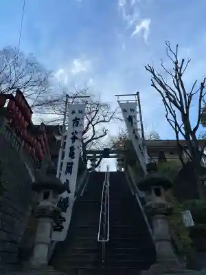 市谷亀岡八幡宮の{uncategorized: "未分類", other: "その他", undefined: "問題あり", building: "その他建物", grave: "お墓", sacred_gate: "鳥居", guardian: "狛犬", statue: "像", buddha: "仏像", history: "歴史", nature: "自然", garden: "庭園", animal: "動物", pagoda: "塔", temizu: "手水舎", mountain_gate: "山門・神門", sanctuary: "本殿・本堂", subordinate: "末社・摂社", art: "芸術", scenery: "景色", jizo: "地蔵", ema: "絵馬", goshuin: "御朱印", omikuji: "おみくじ", items: "授与品その他", amulet: "お守り", goshuincho: "御朱印帳", eats: "食事", festival: "お祭り", votive_dance: "神楽", shichigosan: "七五三参", wedding: "結婚式", experience: "体験その他", initially: "初詣", around: "周辺", anti_infection: "感染症対策"}