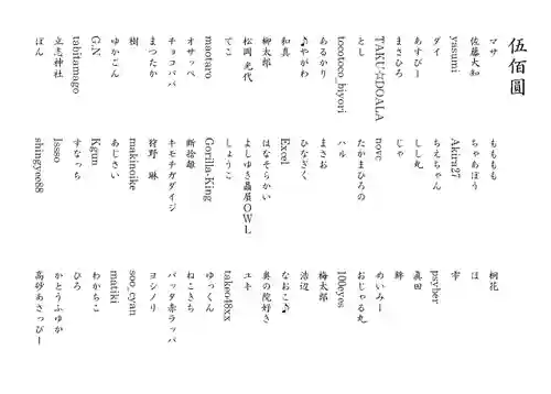 渋谷氷川神社(東京都)