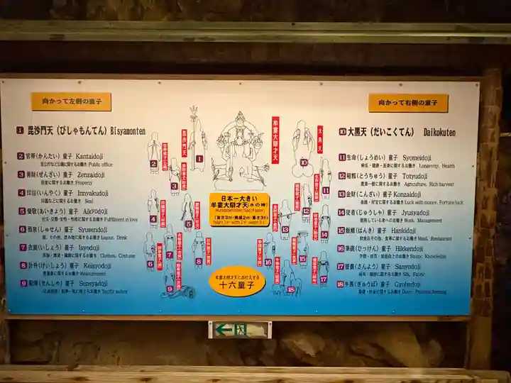 牟婁大辯才天(和歌山県)